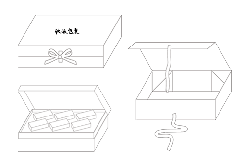 clamshell boxes structure