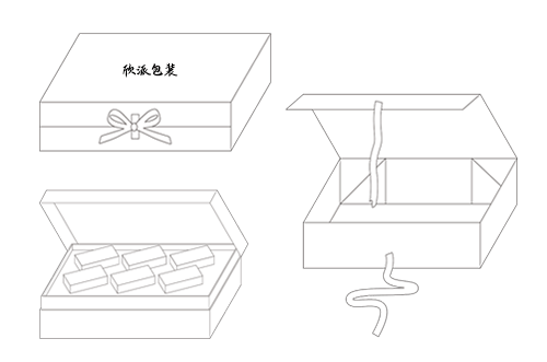 flip top boxes structure