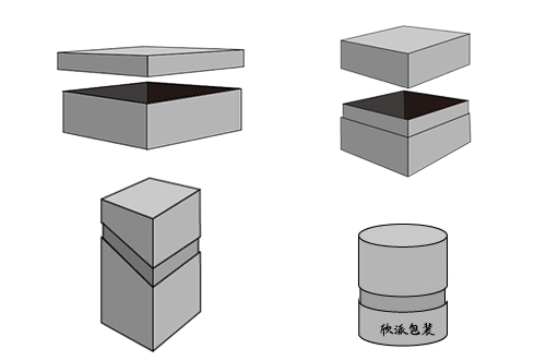 lid&base box structure