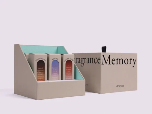 Luxury Fragrance Gift Set Packaging Box